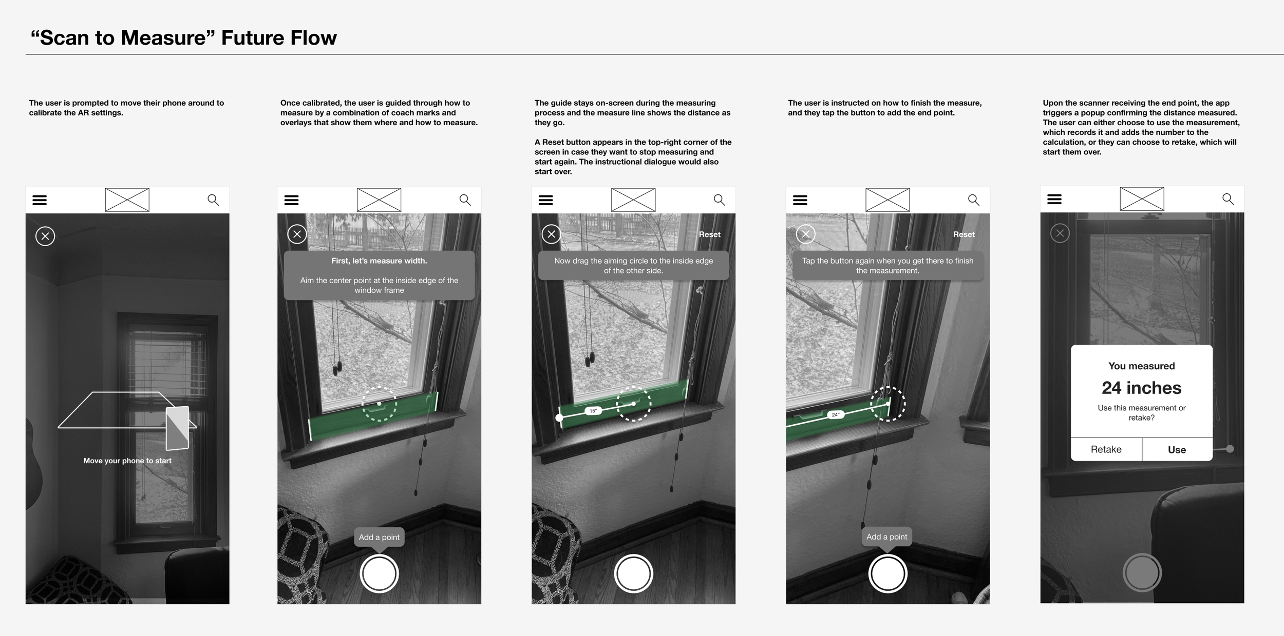 A sequence of wireframes illustrating how a user can use their phone to measure a window