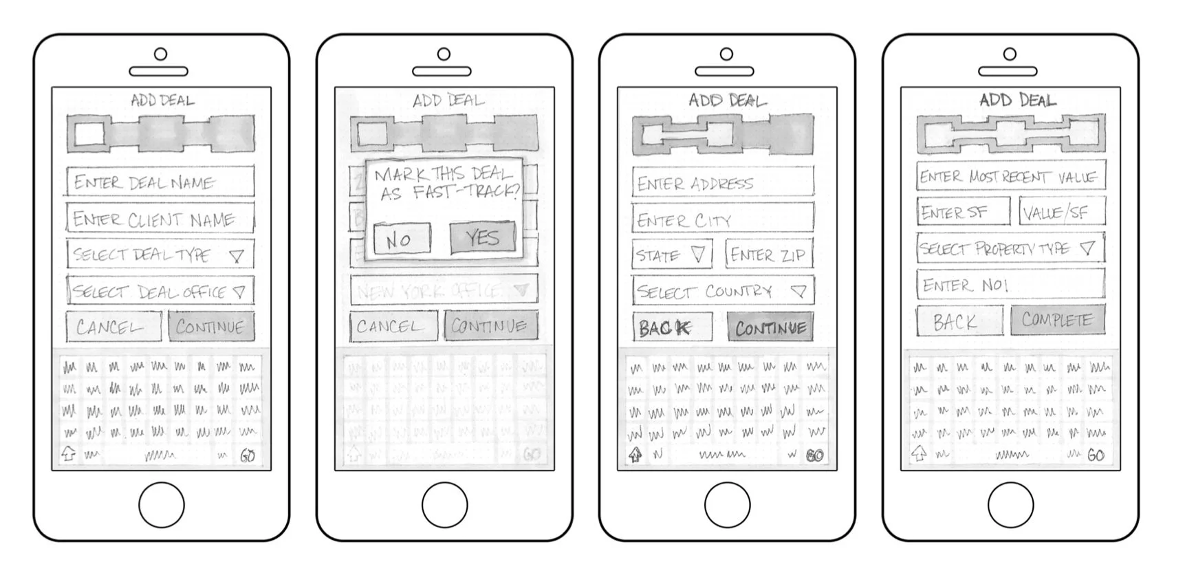 Hand sketches of a mobile app interface