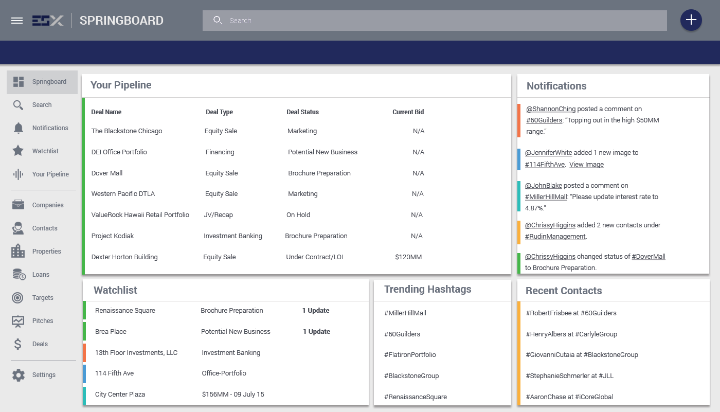 A computer screen showing a user dashboard