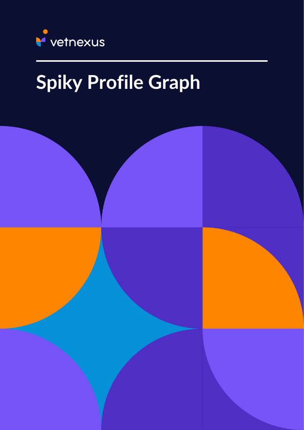 Profiler Graph Spiky Profile Graph (Template) — VETNEXUS | Supporting RTOs for ...