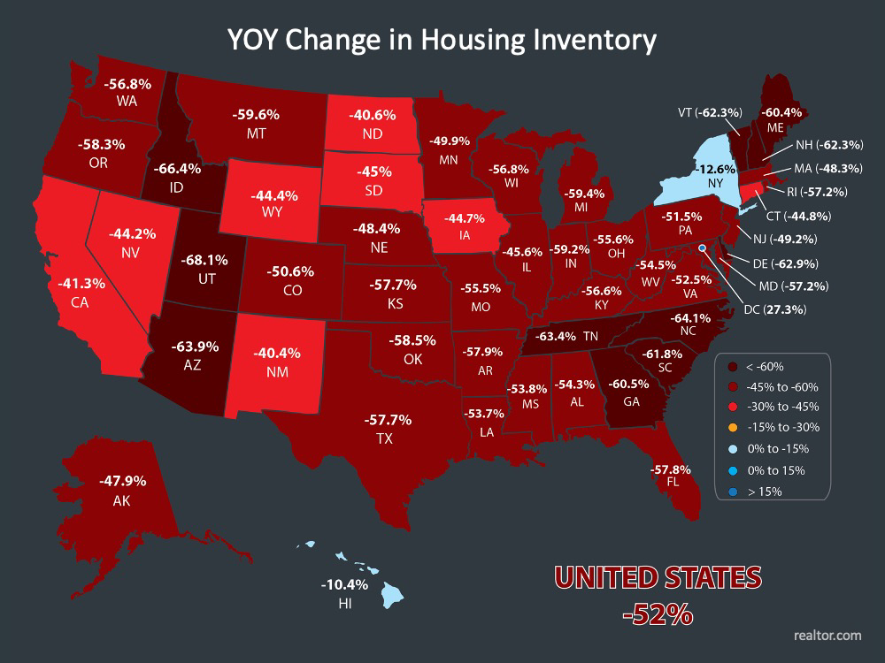 What Inventory Means For Homebuyers And Sellers