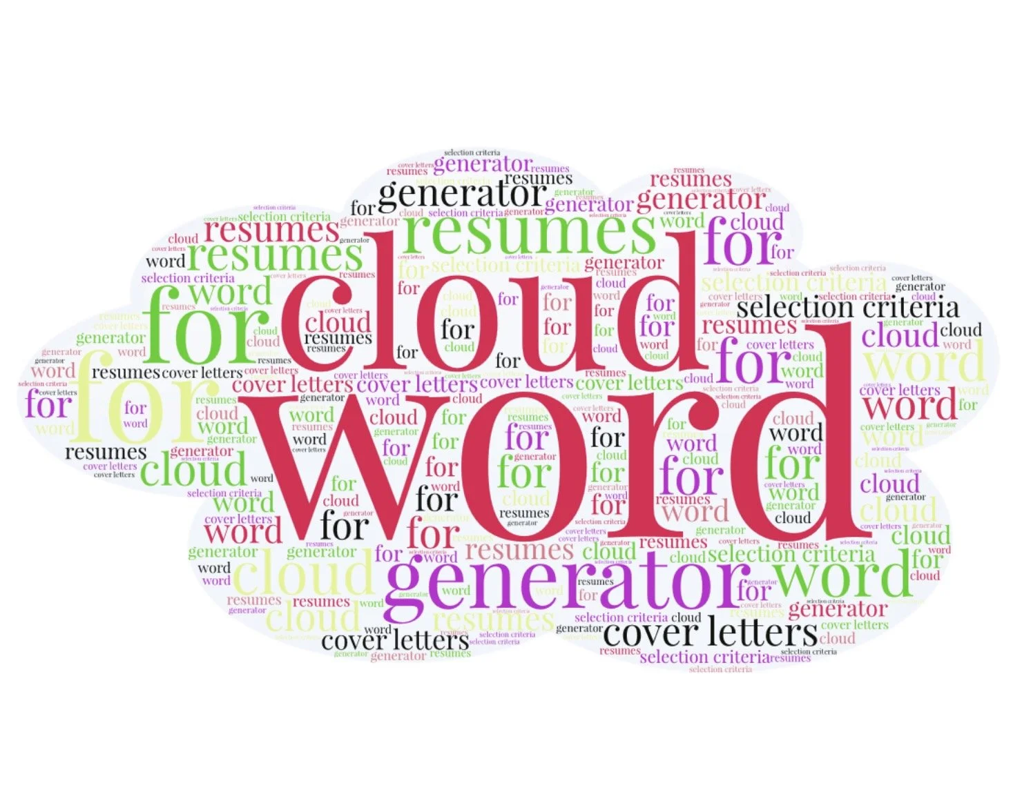 making your words come from the clouds
