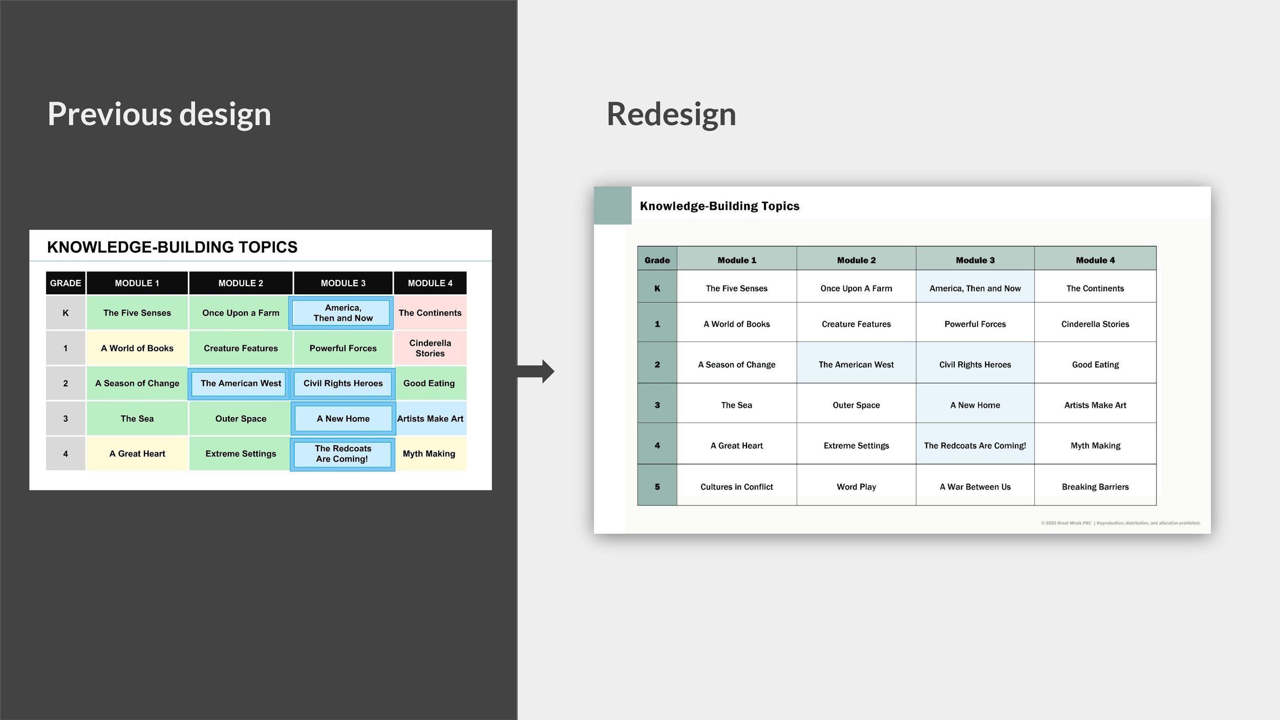Portfolio - Presentation Design (Great Minds)_Page_4.jpg