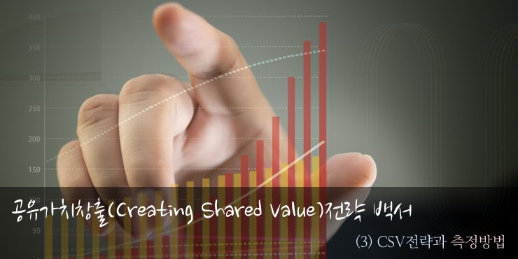 공유가치창출(Creating Shared Value)전략 백서 : (3) CSV 전략과 측정방법