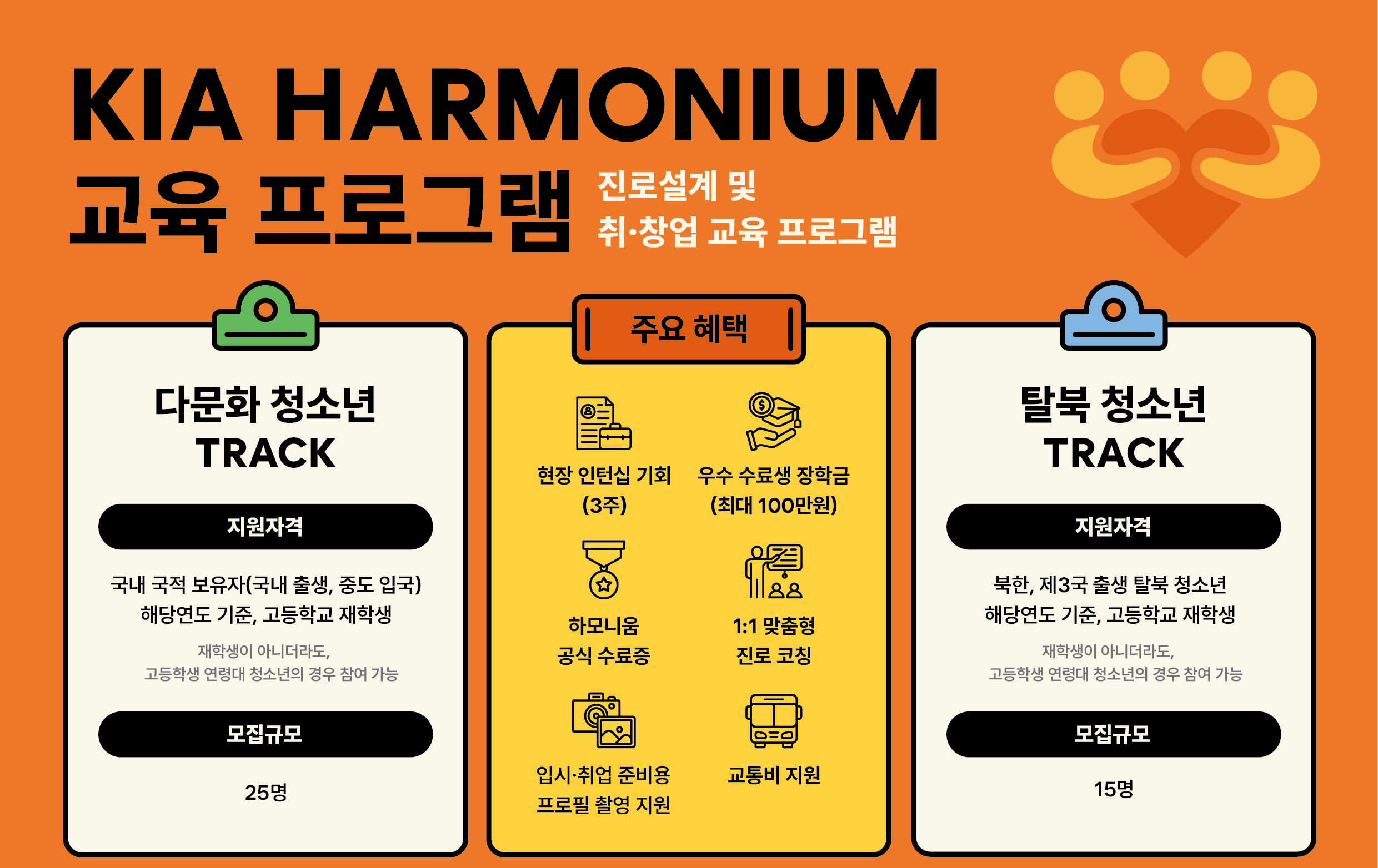 [ISQ ACC] 다문화·탈북 청소년을 위한 <하모니움 2기 교육 프로그램> 모집 (~3/11 23:50)