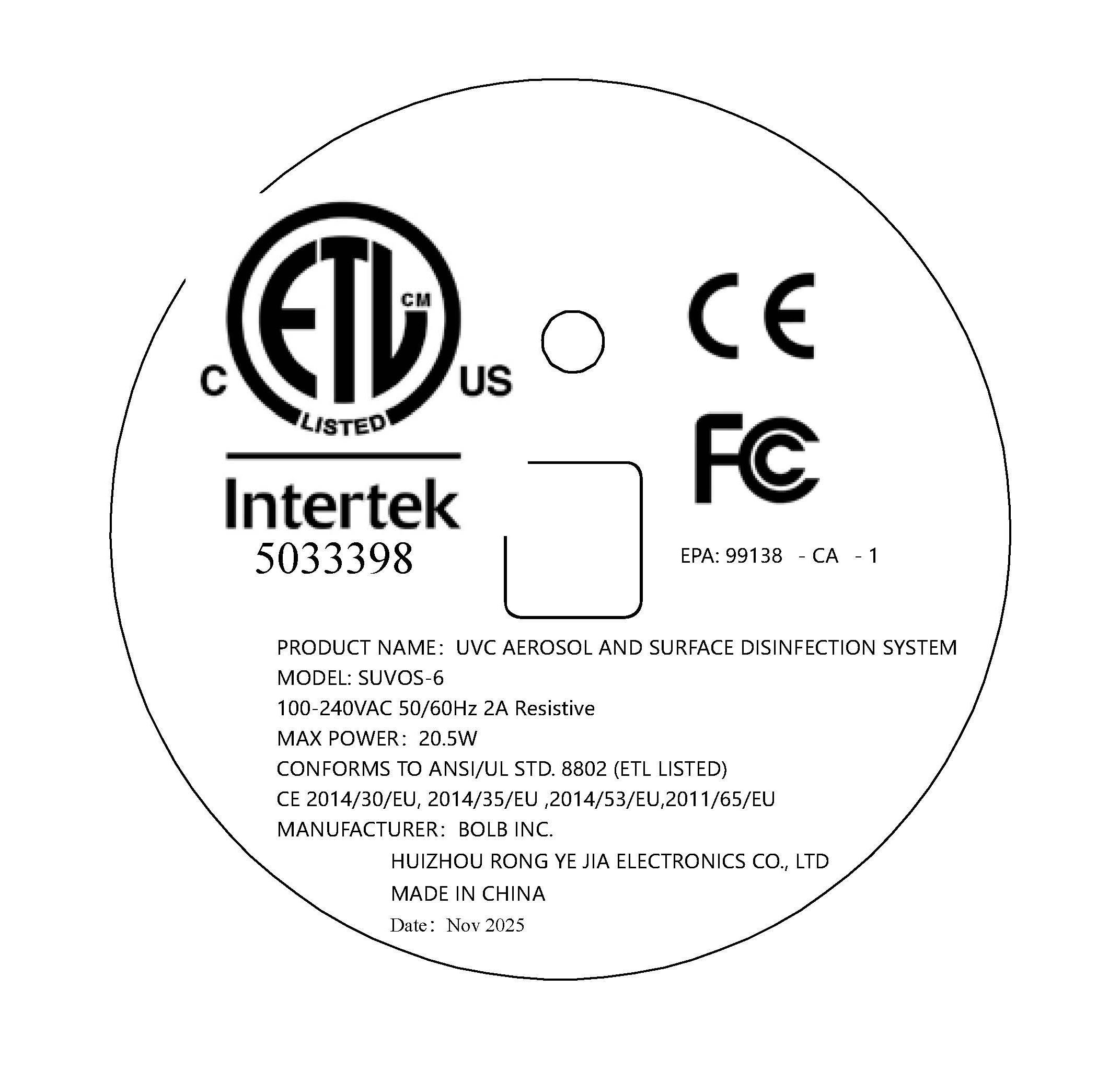 ETL Approval SUVOS.jpg