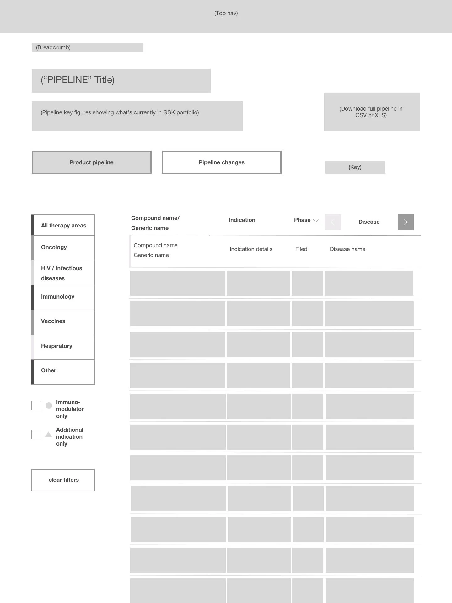 GSK-RD-pipeline-optionA (1).jpg