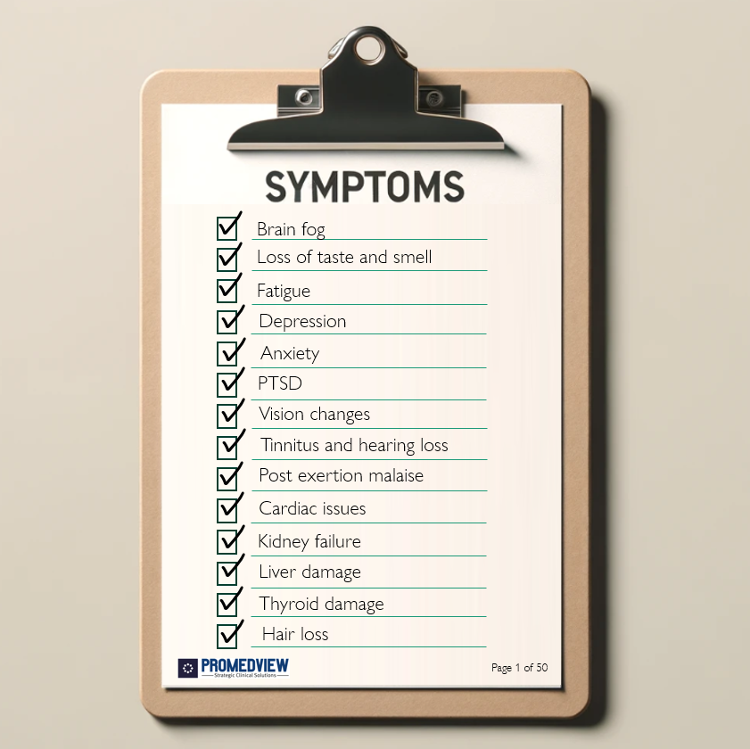About Long COVID - Learn what it is and use the symptoms checklist to ...