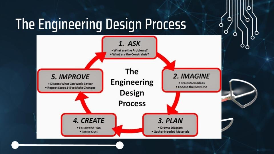 SAMPLE- Neural implants - Design Convention slides (2).jpg