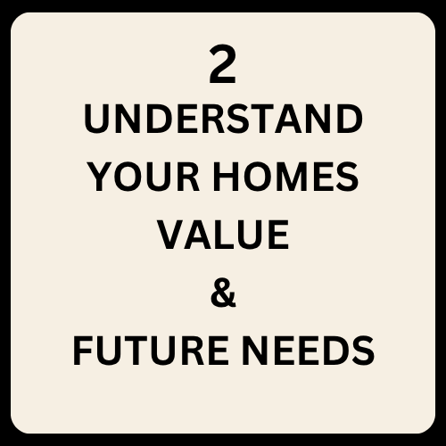 Sign with text: 2. Understand your homes value & future needs