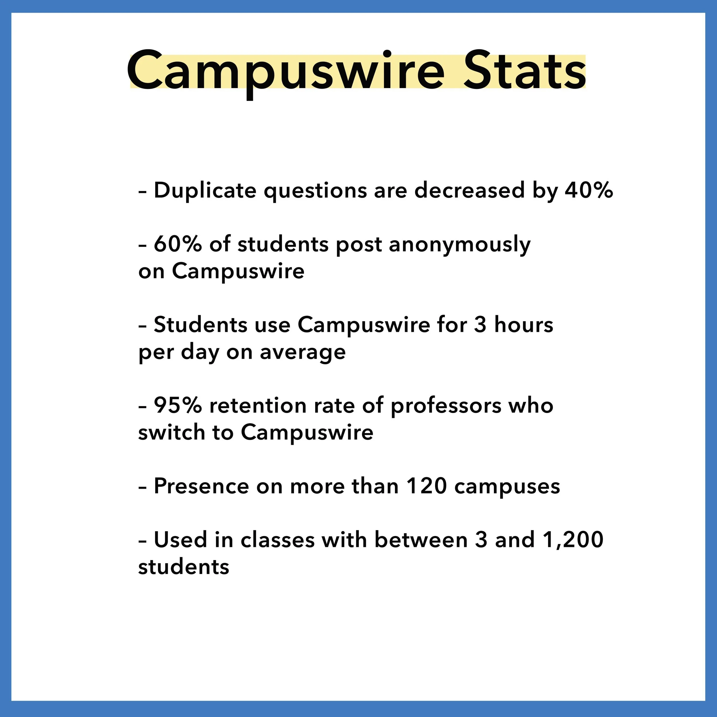Campuswire Brand Guidelines_Page_06.jpg