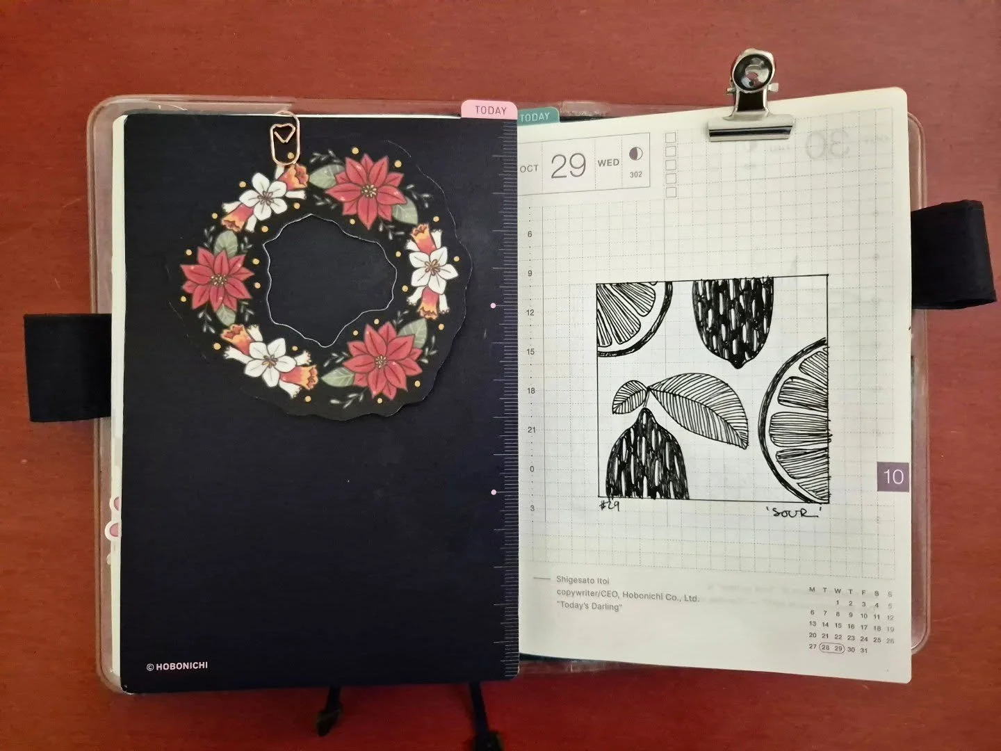 #peachtober day 29: Sour 🍋 
#peachtober25