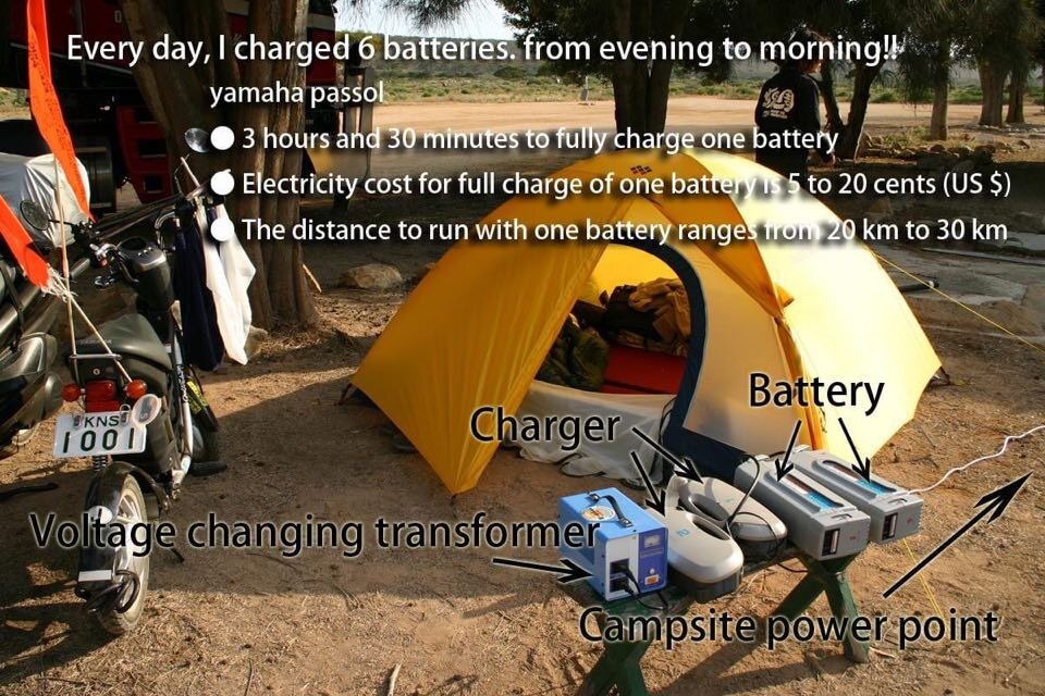 Kanichi Fujiwara's camp set up and charging system