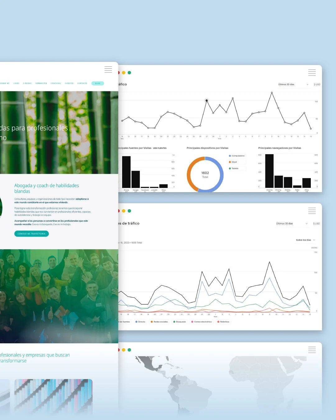 Pantalla de ordenador con gráficos, datos, y un sitio web sobre habilidades profesionales, coaching y transformación digital, con fondo azul claro.