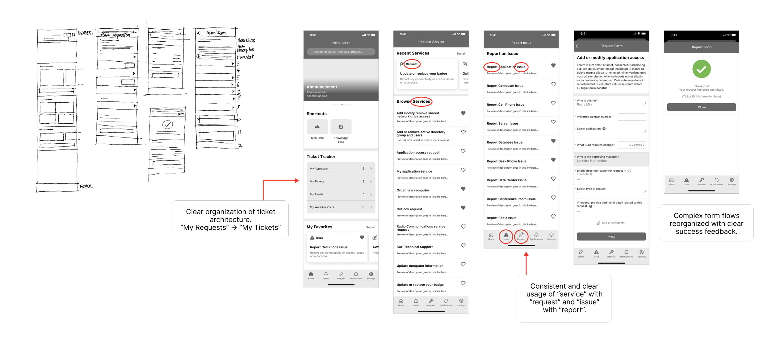 Servicenow Mobile App Routing IT Web to Mobile — PaigeMin