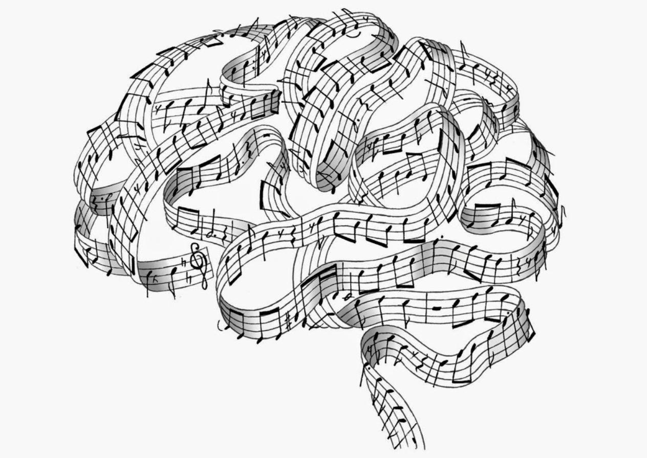 How Music Speaks When People Can’t