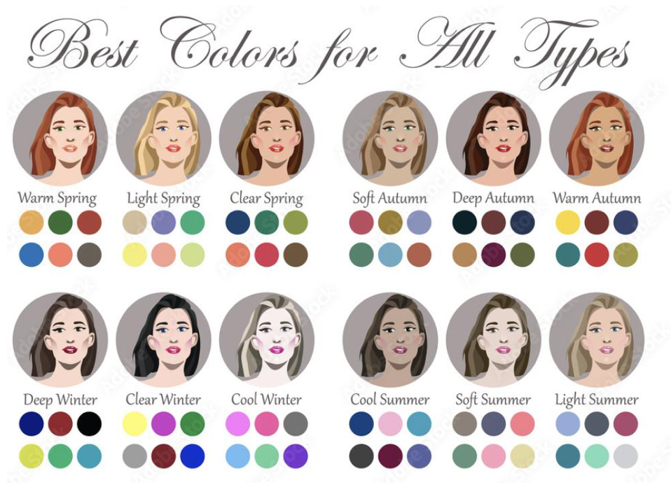 I Had a Stylist Find Which Colors Look Best on Me, and It Worked