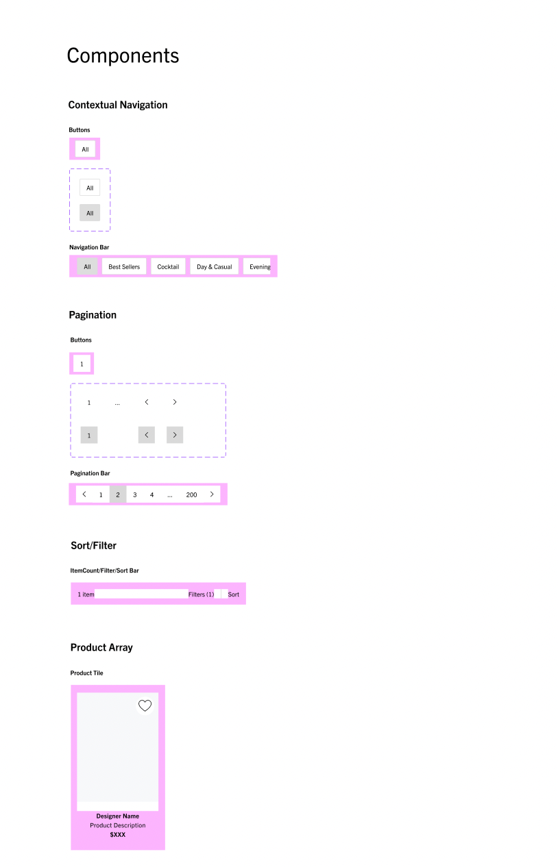 Components List.png