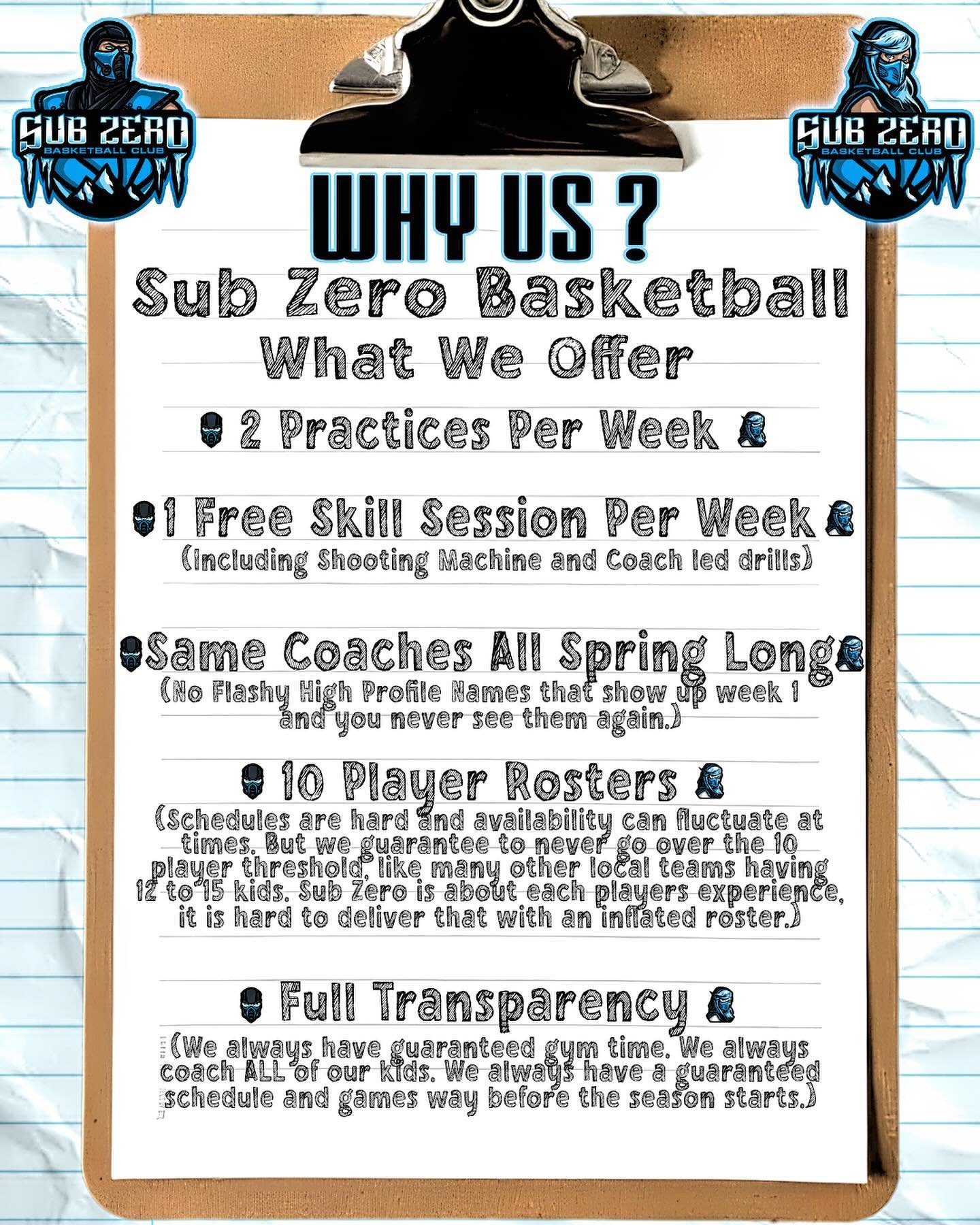 ❄️ Not all programs are created equal. Sub Zero Basketball provides advanced skills training, high-level competition, and an experience that lasts a lifetime. Join the freeze!❄️

Tryout registration link in bio
