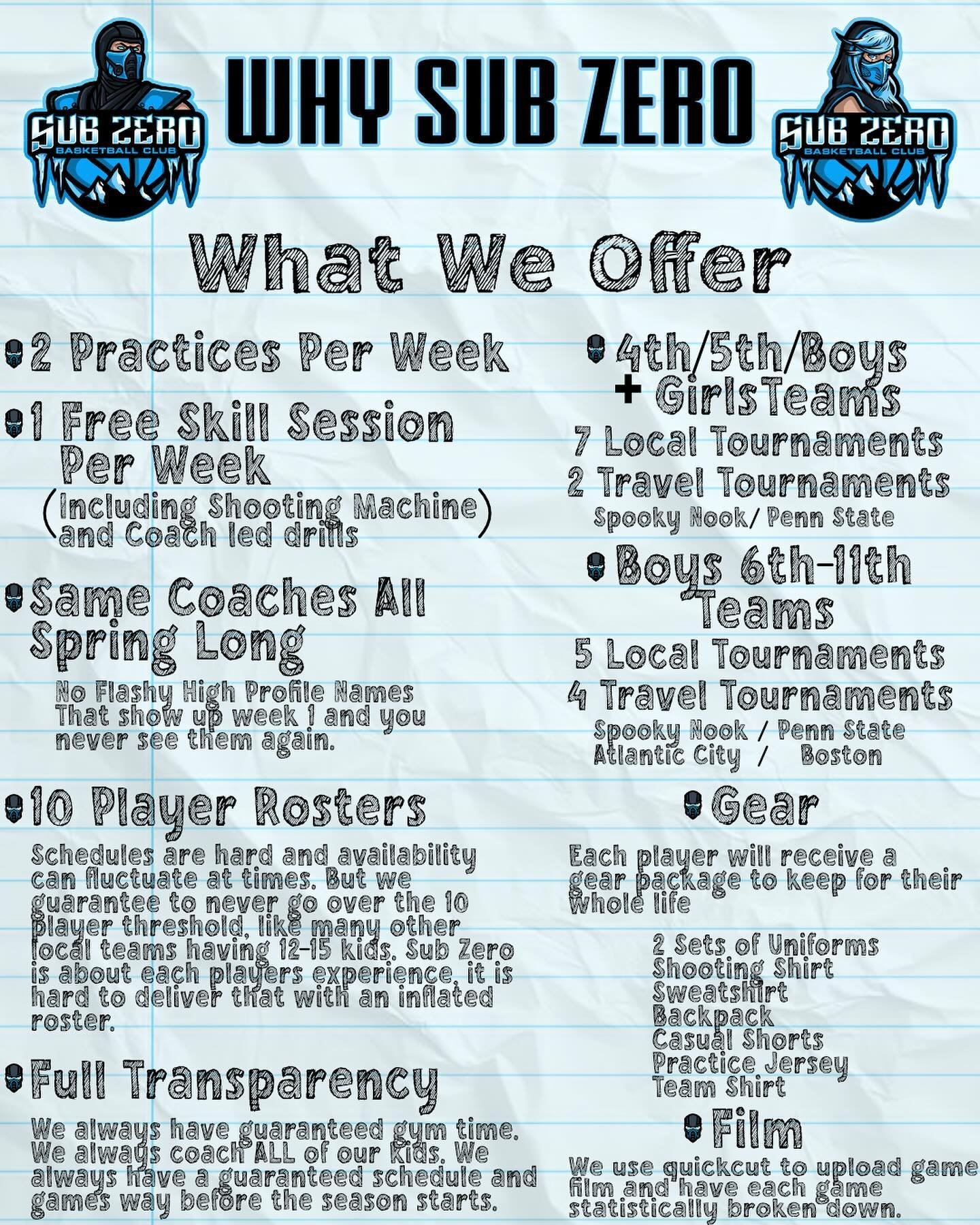 AAU season is right around the corner!! Tryouts information will be posted this weekend! We are as transparent as possible and want the best possible experience for our kids! Join us this spring as we continue to grow and develop our kids!