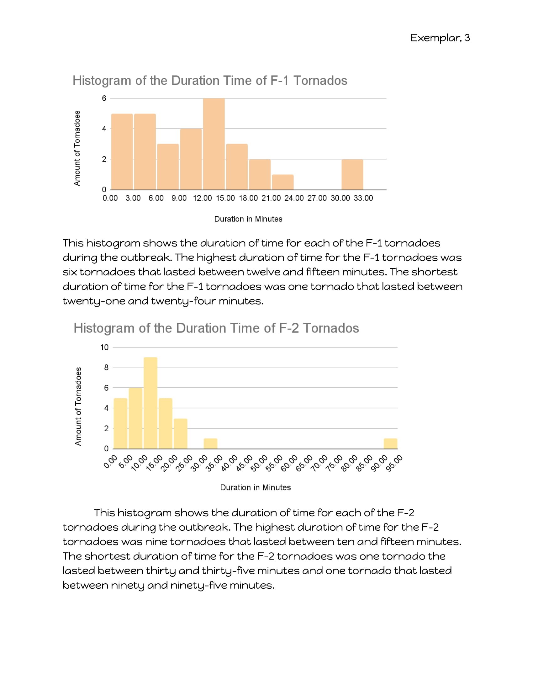 Student Exemplar - Tornado Case Study Report-3.jpg