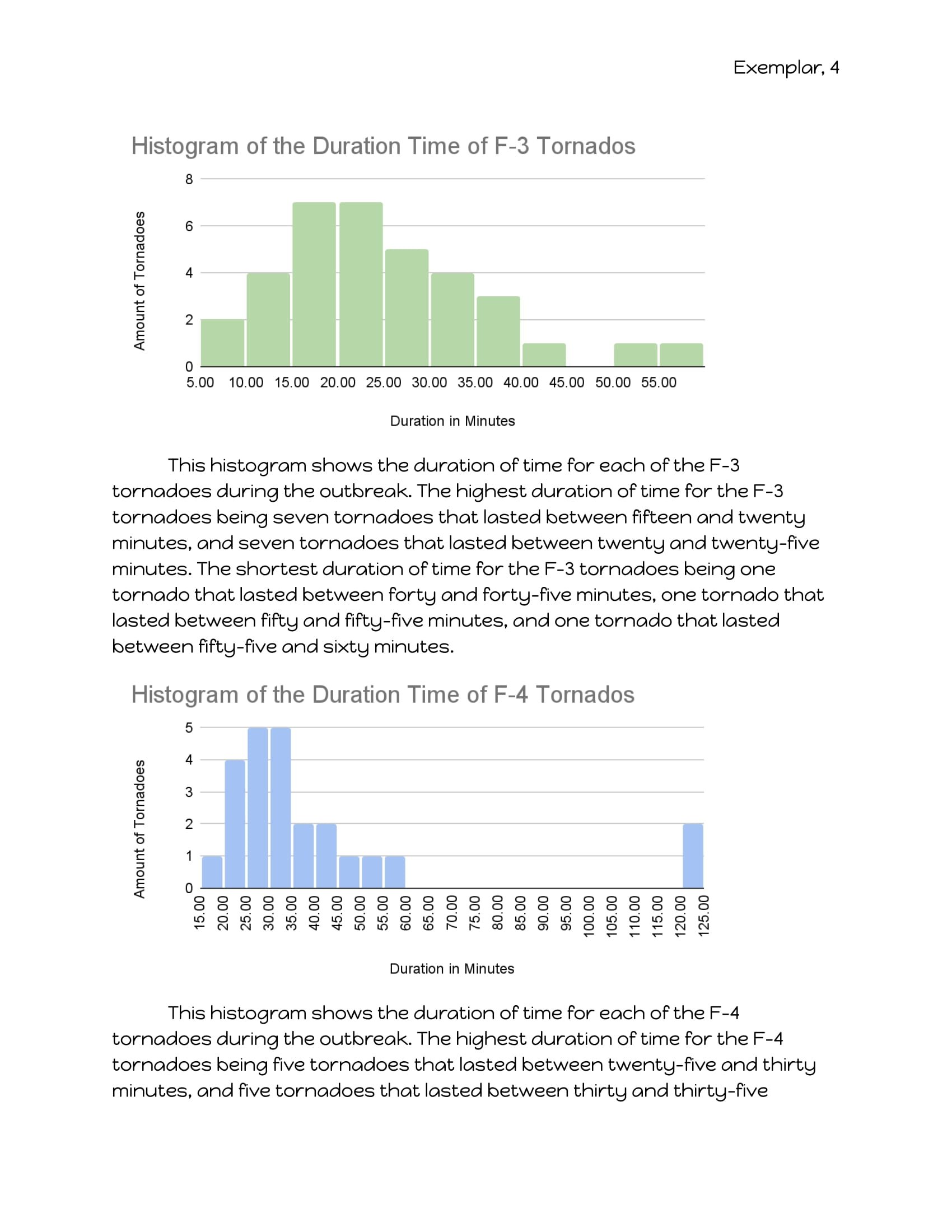 Student Exemplar - Tornado Case Study Report-4.jpg