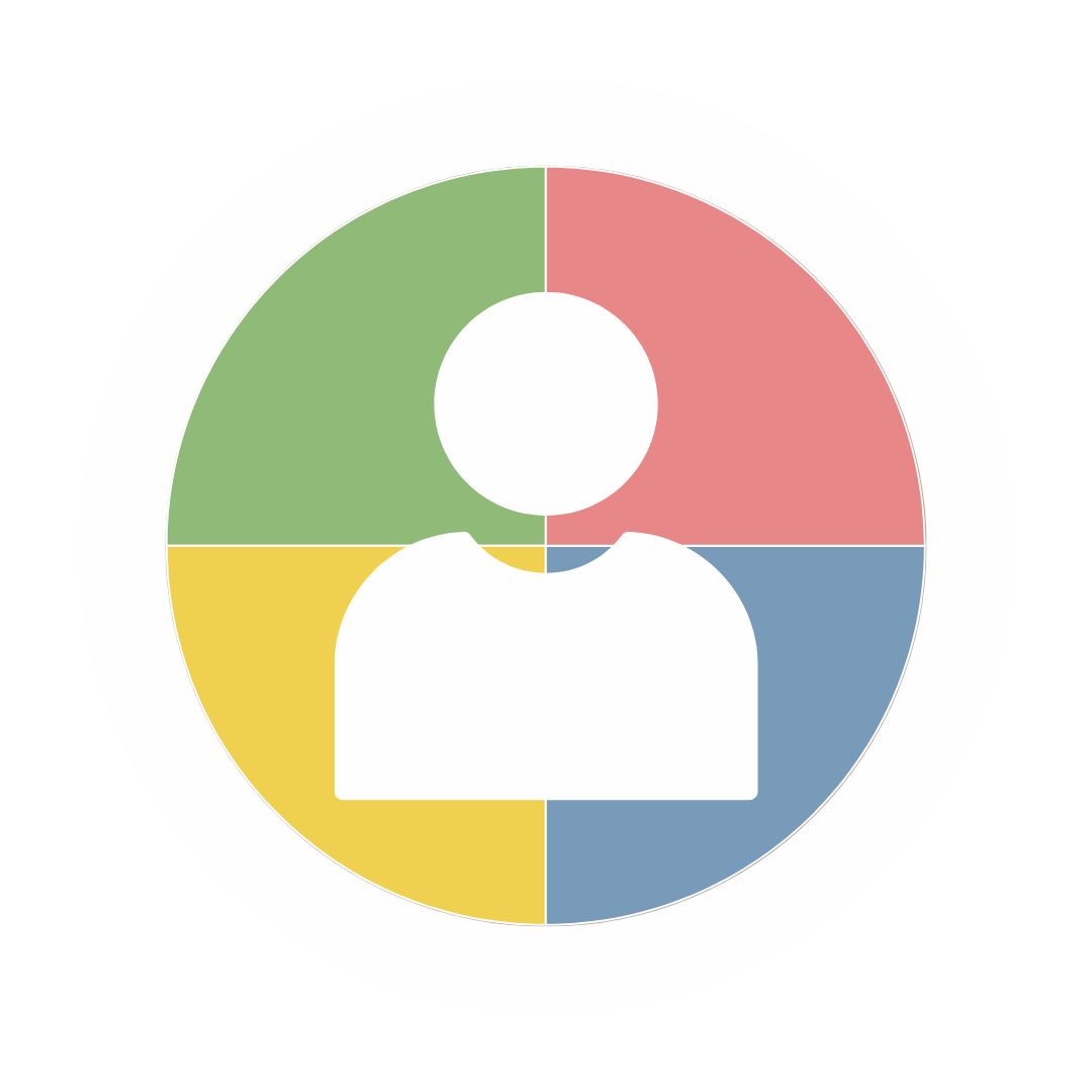 Zielgruppe und Klient für DiSG Modell Coachings