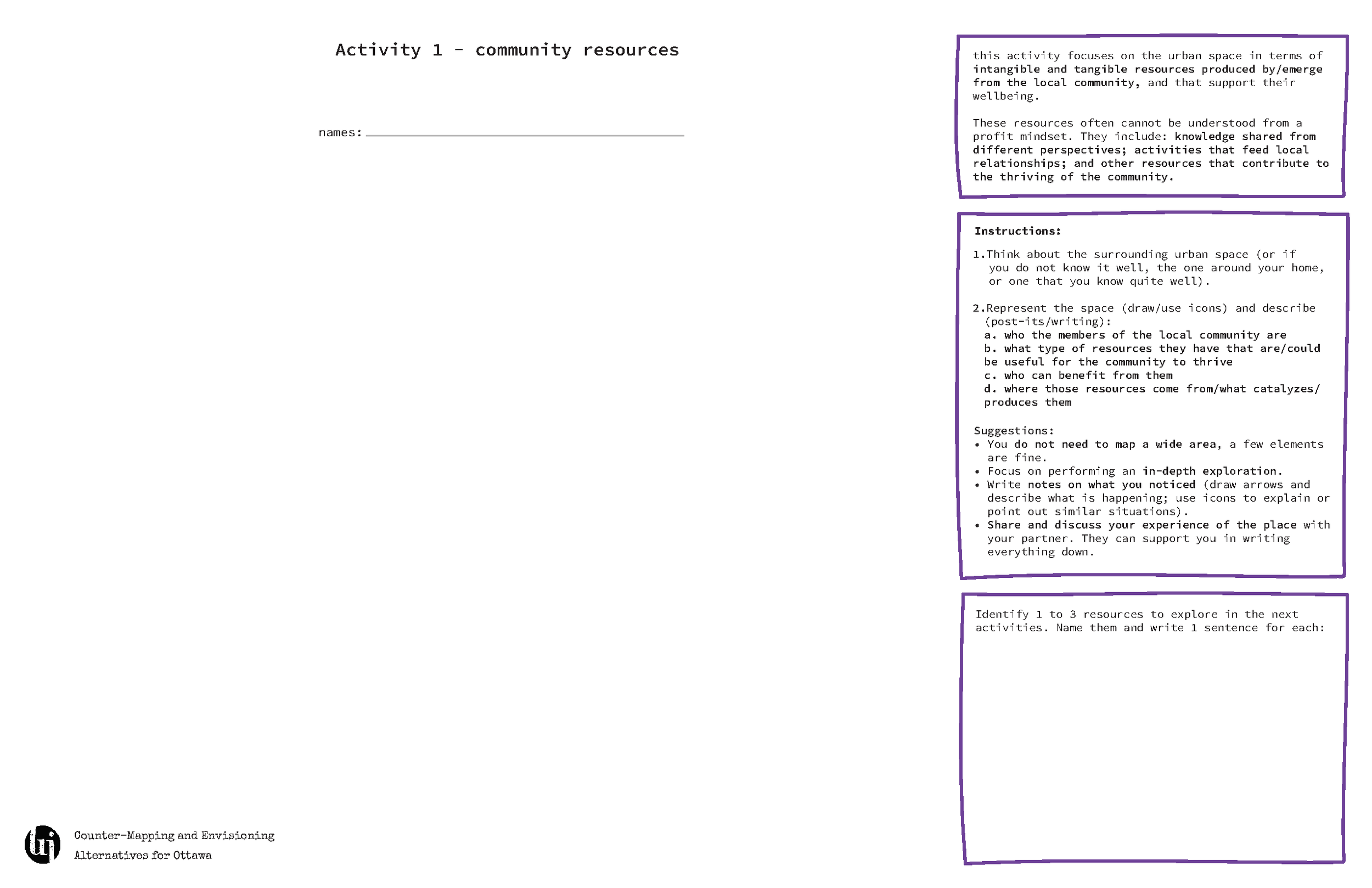 Activity 1 (group 2): community resources
