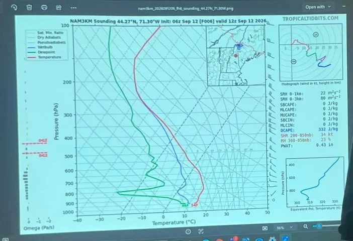 Training: NH Statewide SAR training - Mountain Weather
