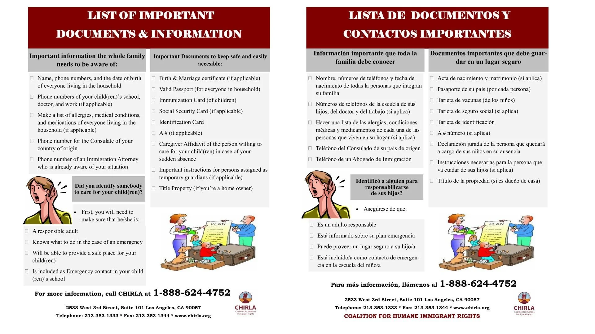 CHIRLA Important docs list