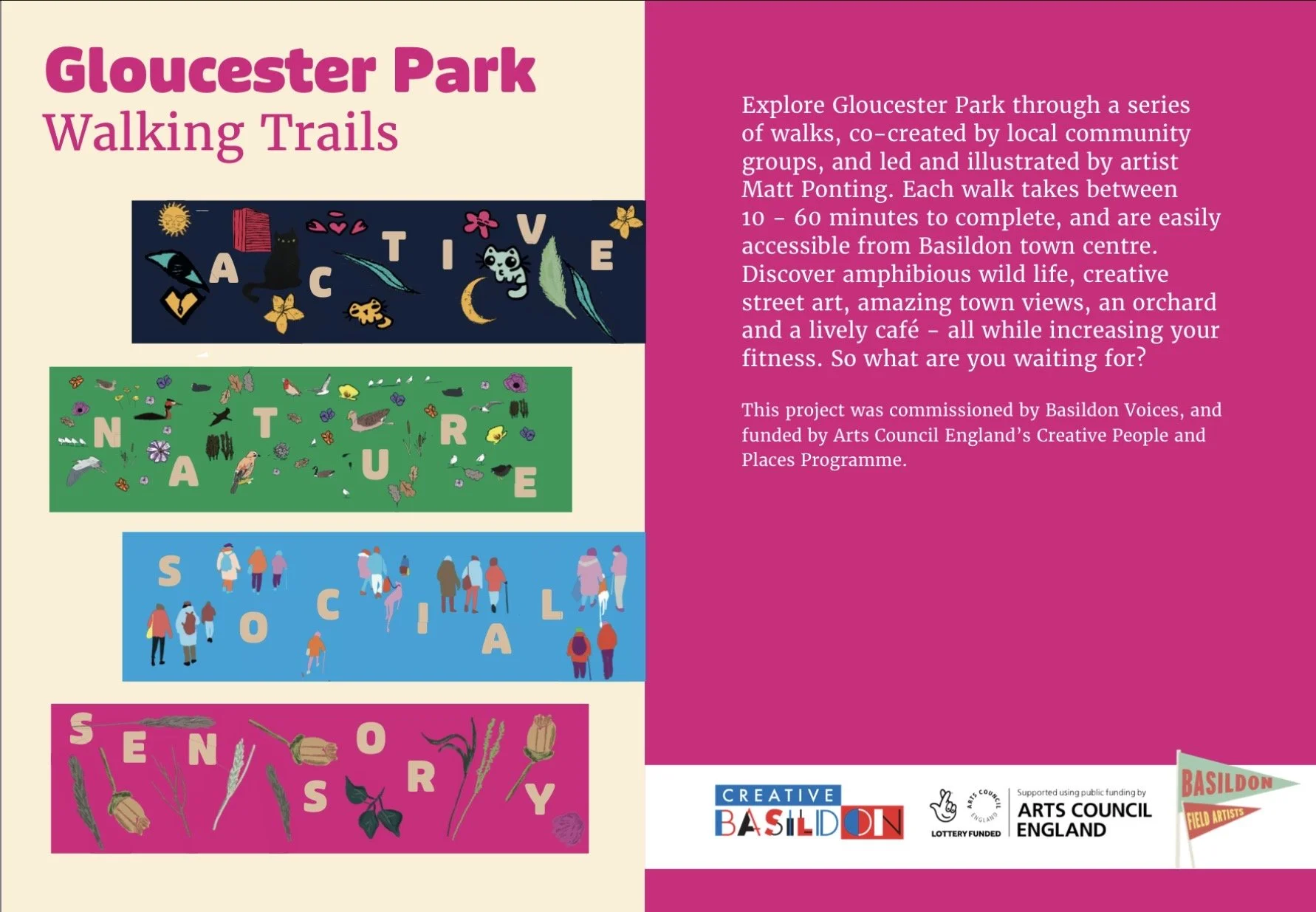 Gloucester Park Trails