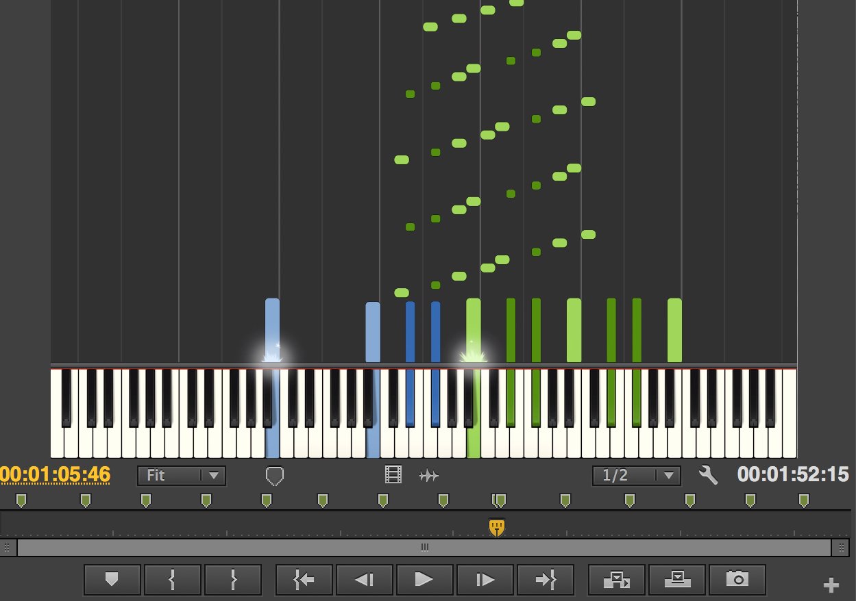 Synthesia, Piano for Everyone