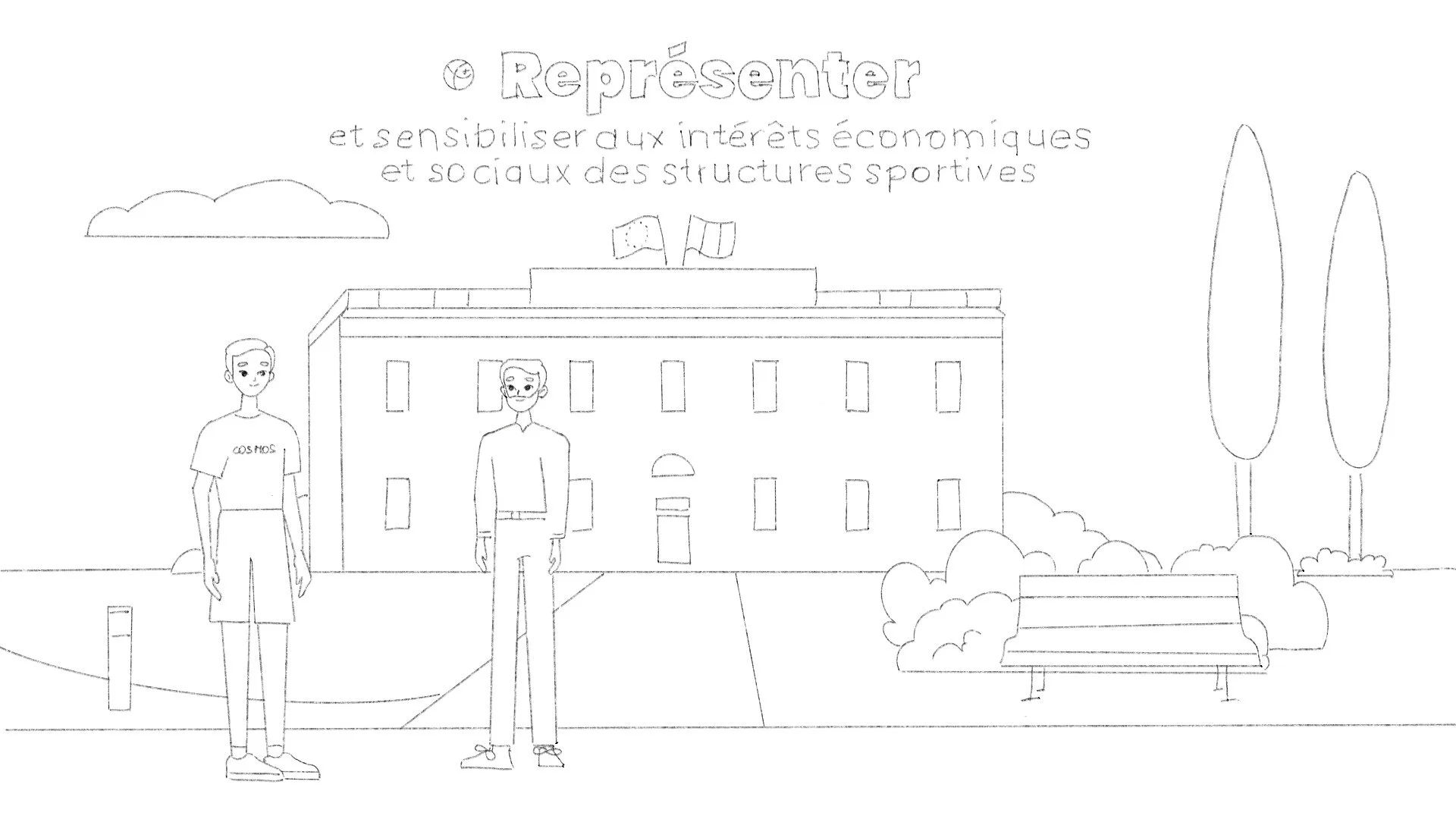 croquis d'un storyboard pour une vidéo de marque