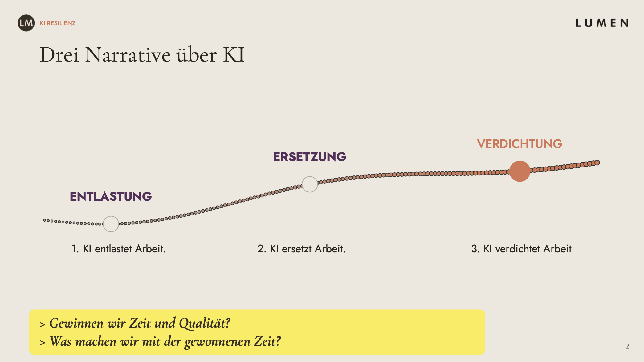 KI Resilienz KI-Narrative Motoki Tonn.png