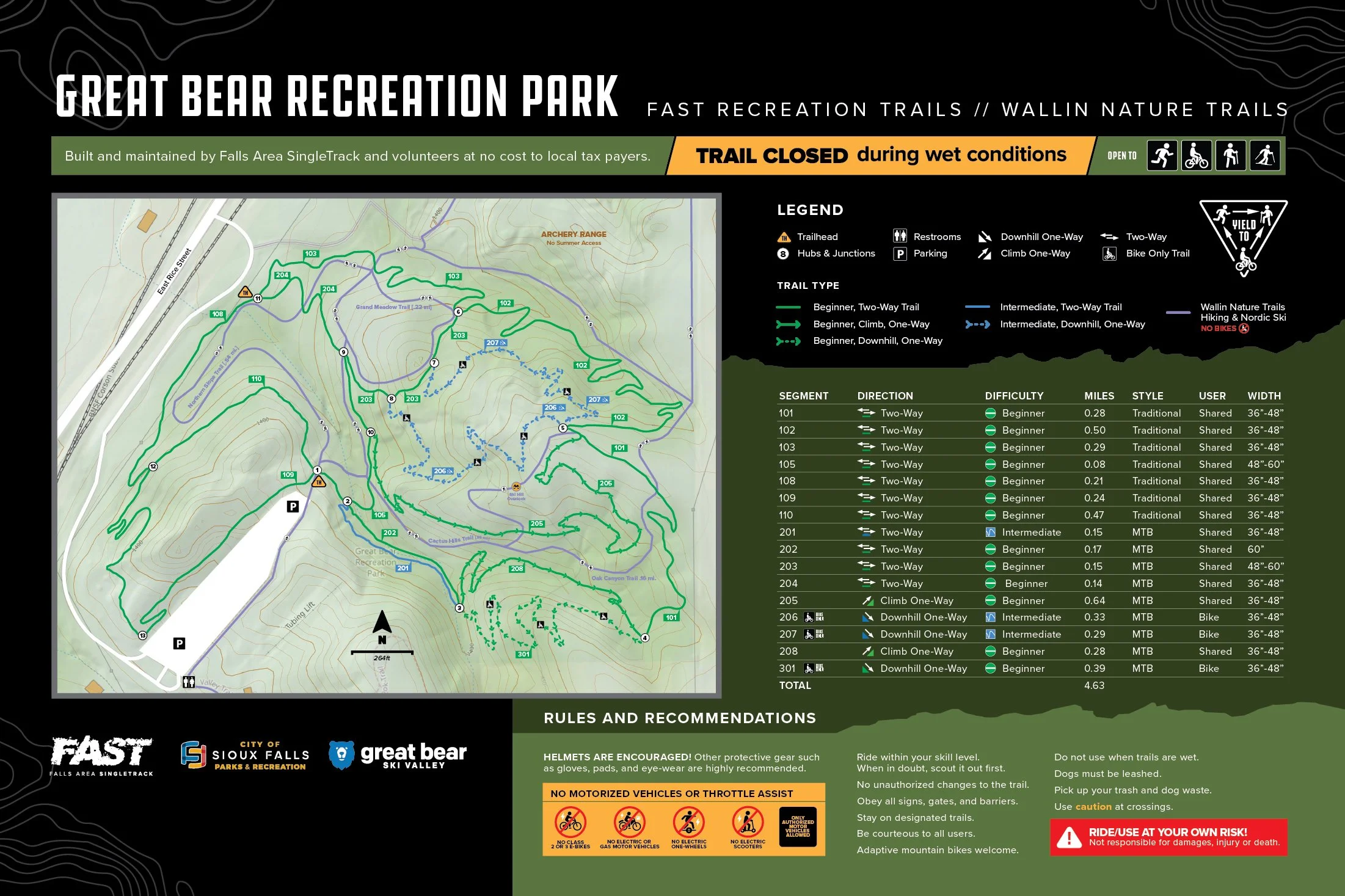 Great Bear Recreation Park