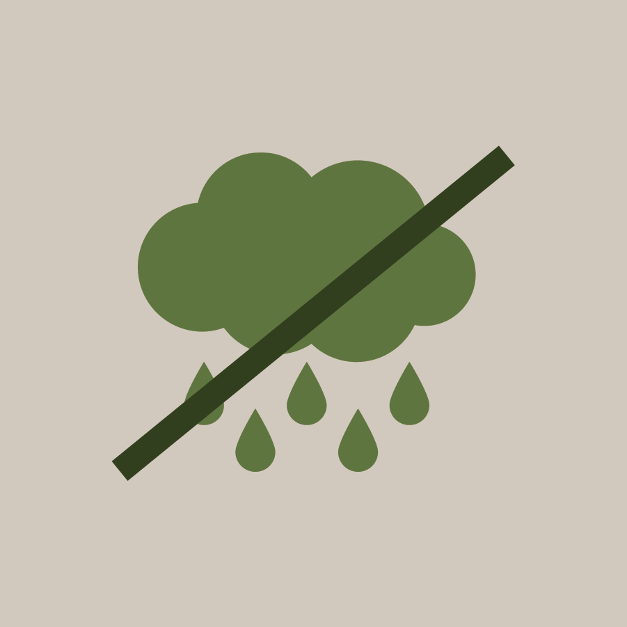 Trail Closed During Wet Conditions