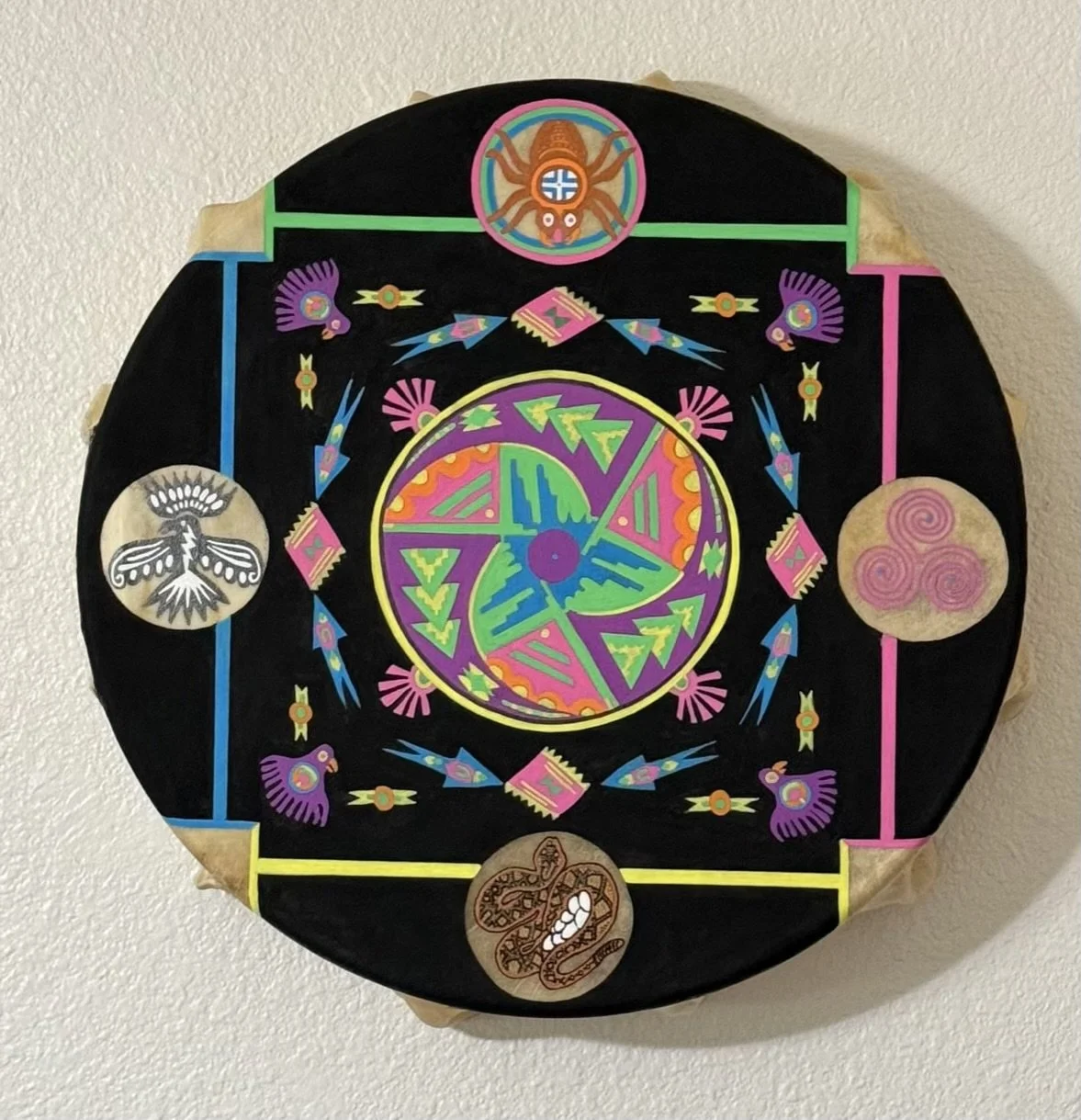 SACRED 7 DIRECTIONS FROM THE VOID