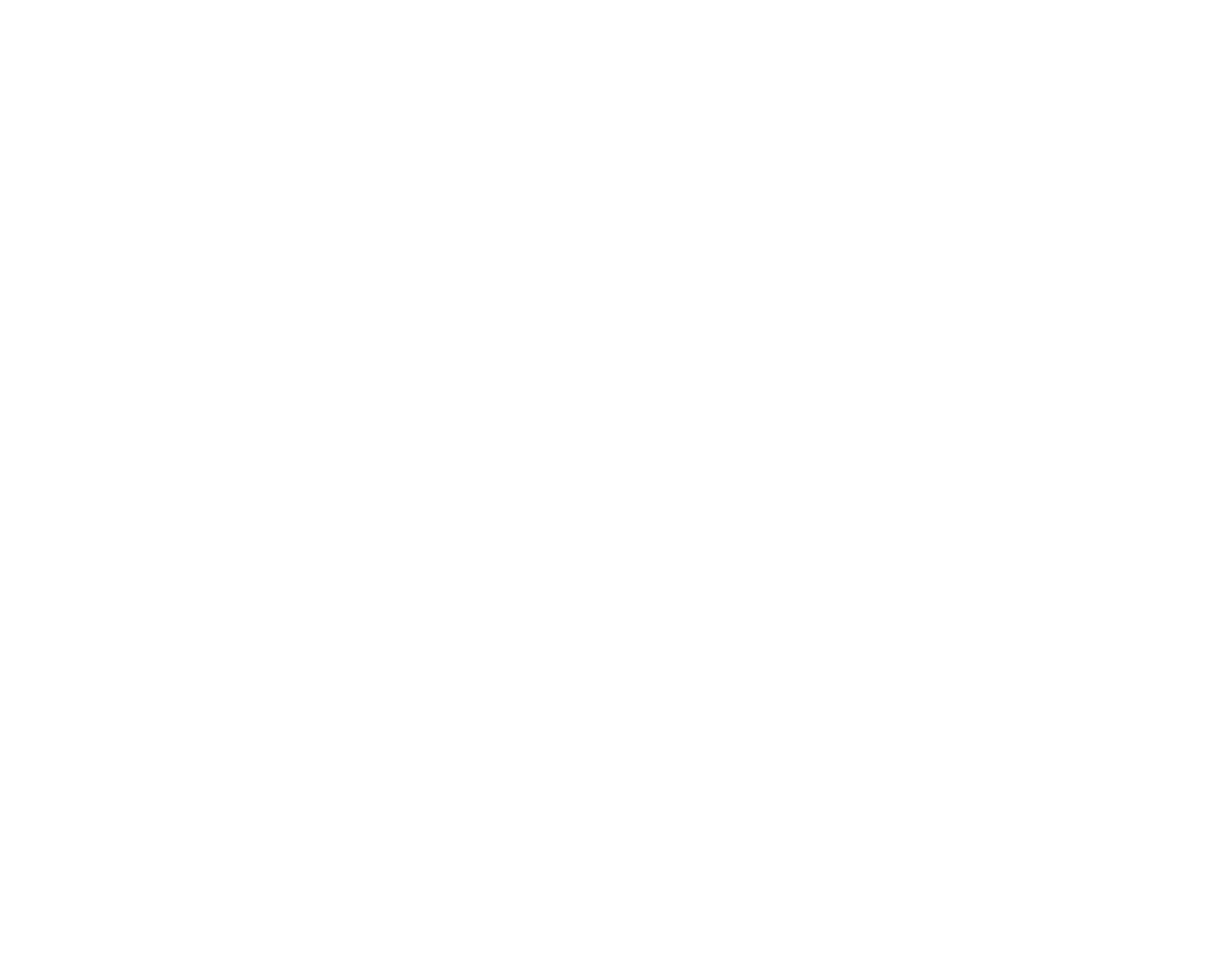 Buy Birmingham Phone List