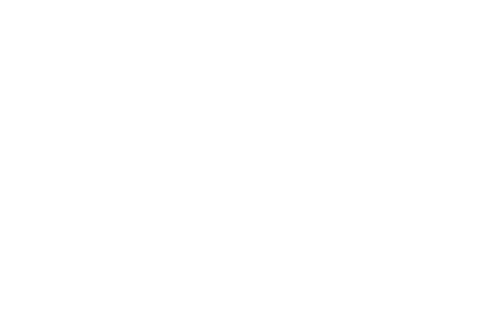 Buy Fort Worth Phone List