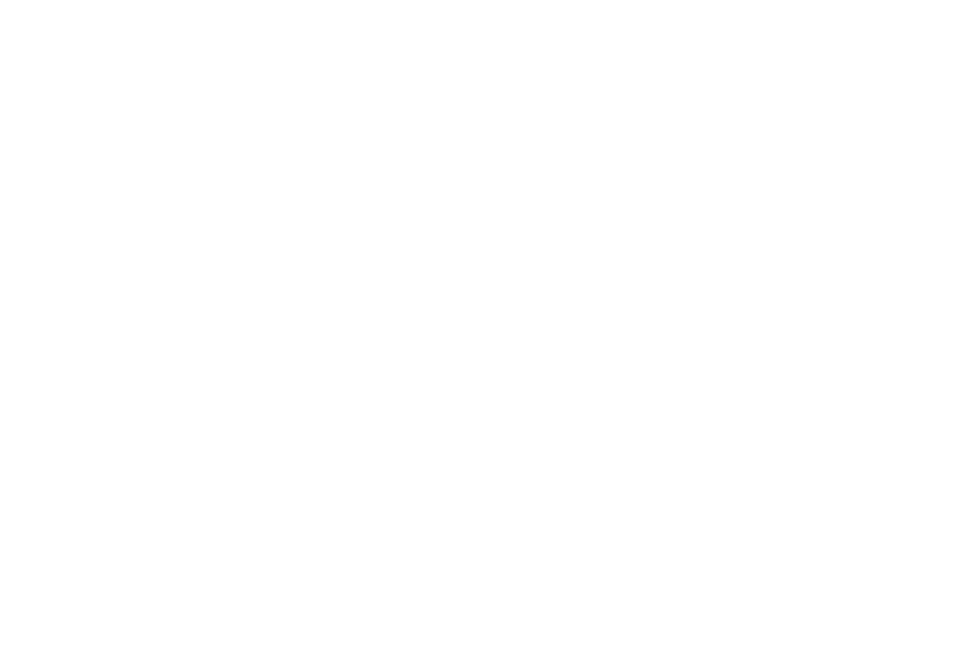 Buy Sioux Falls Phone List