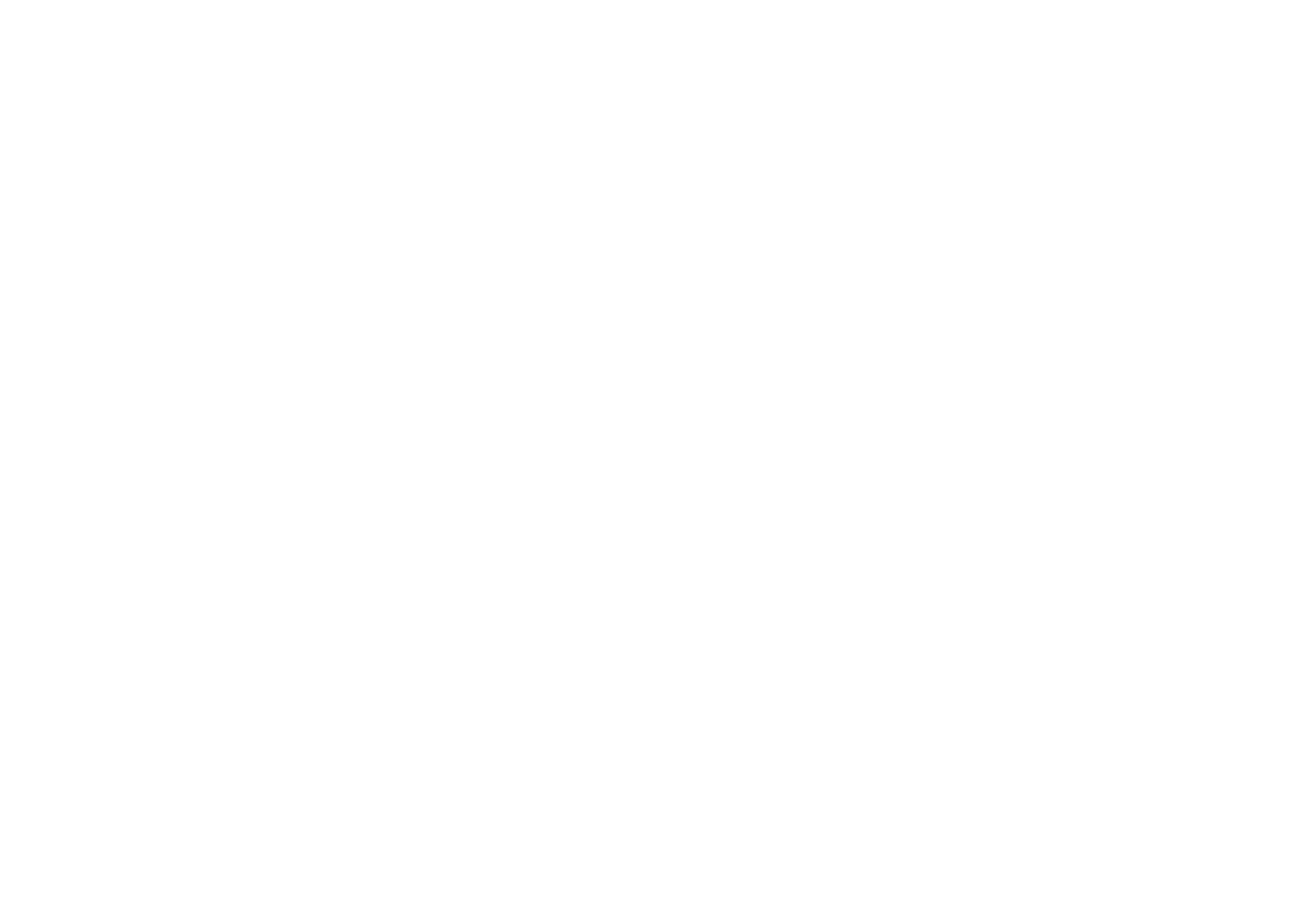 Buy Honolulu Phone List