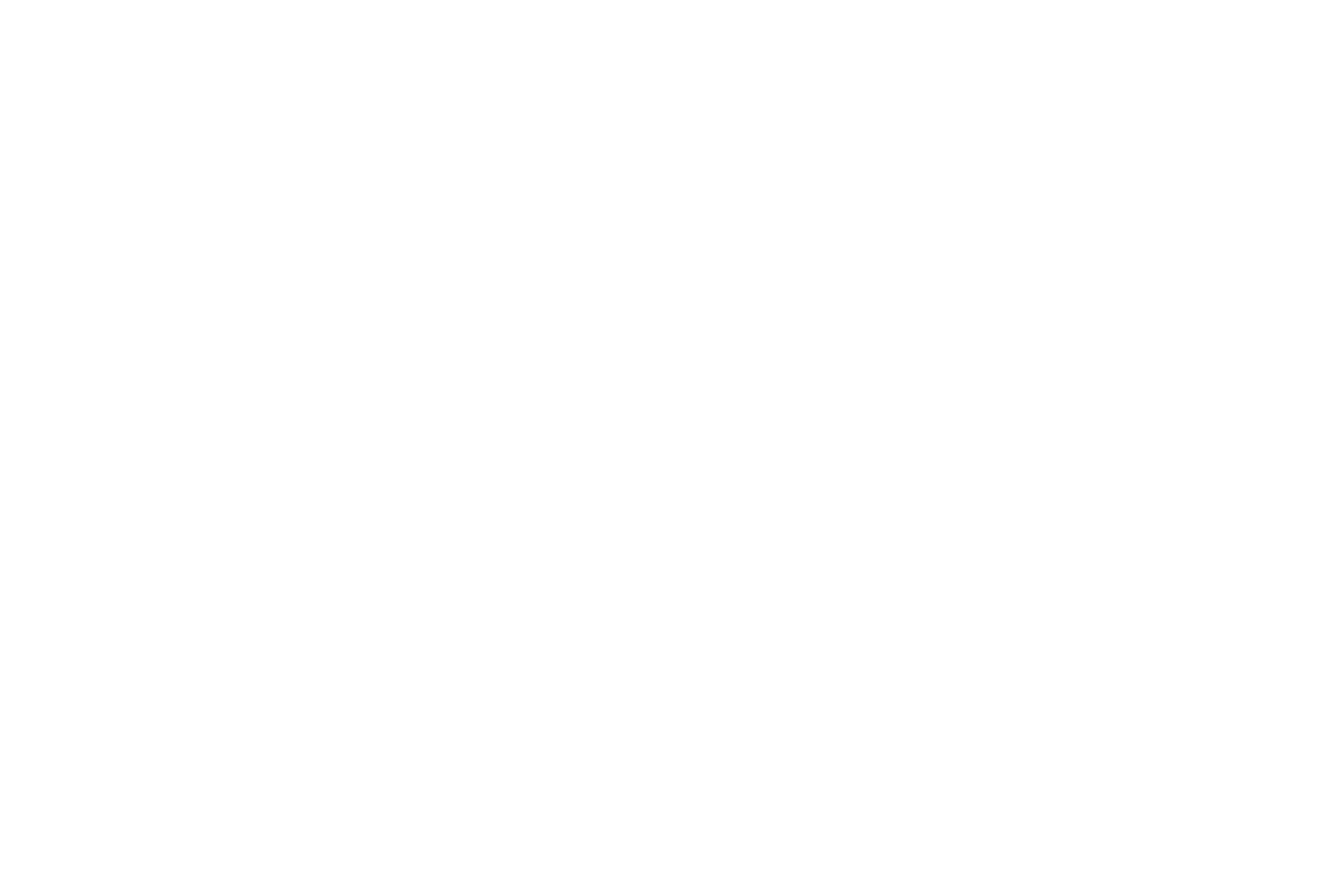Buy Scranton Phone List
