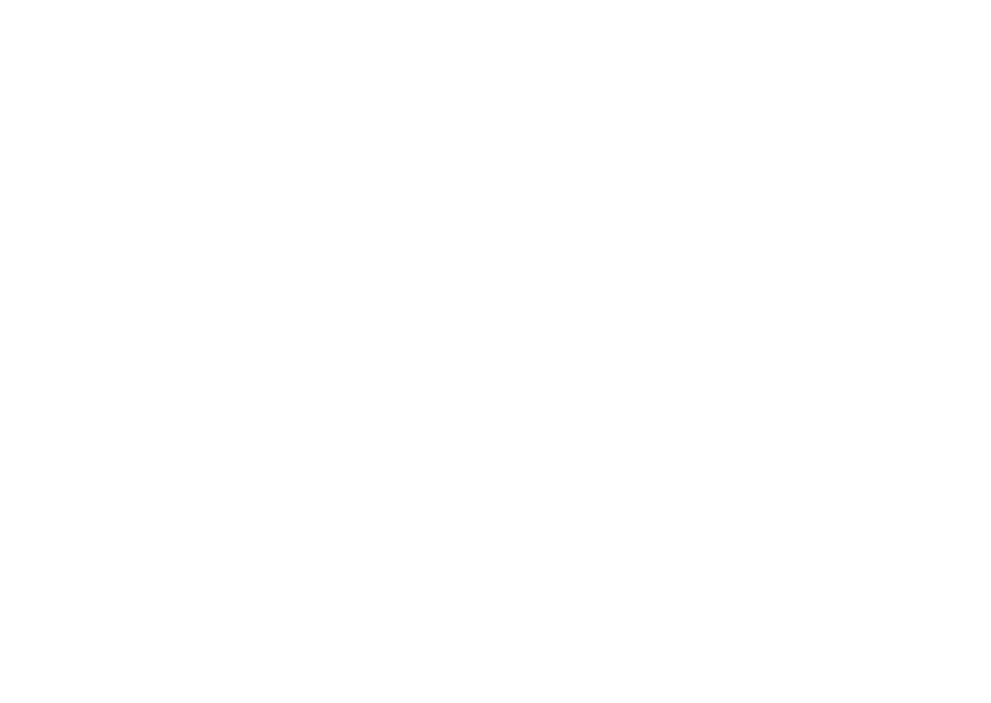 Buy Concord Phone List