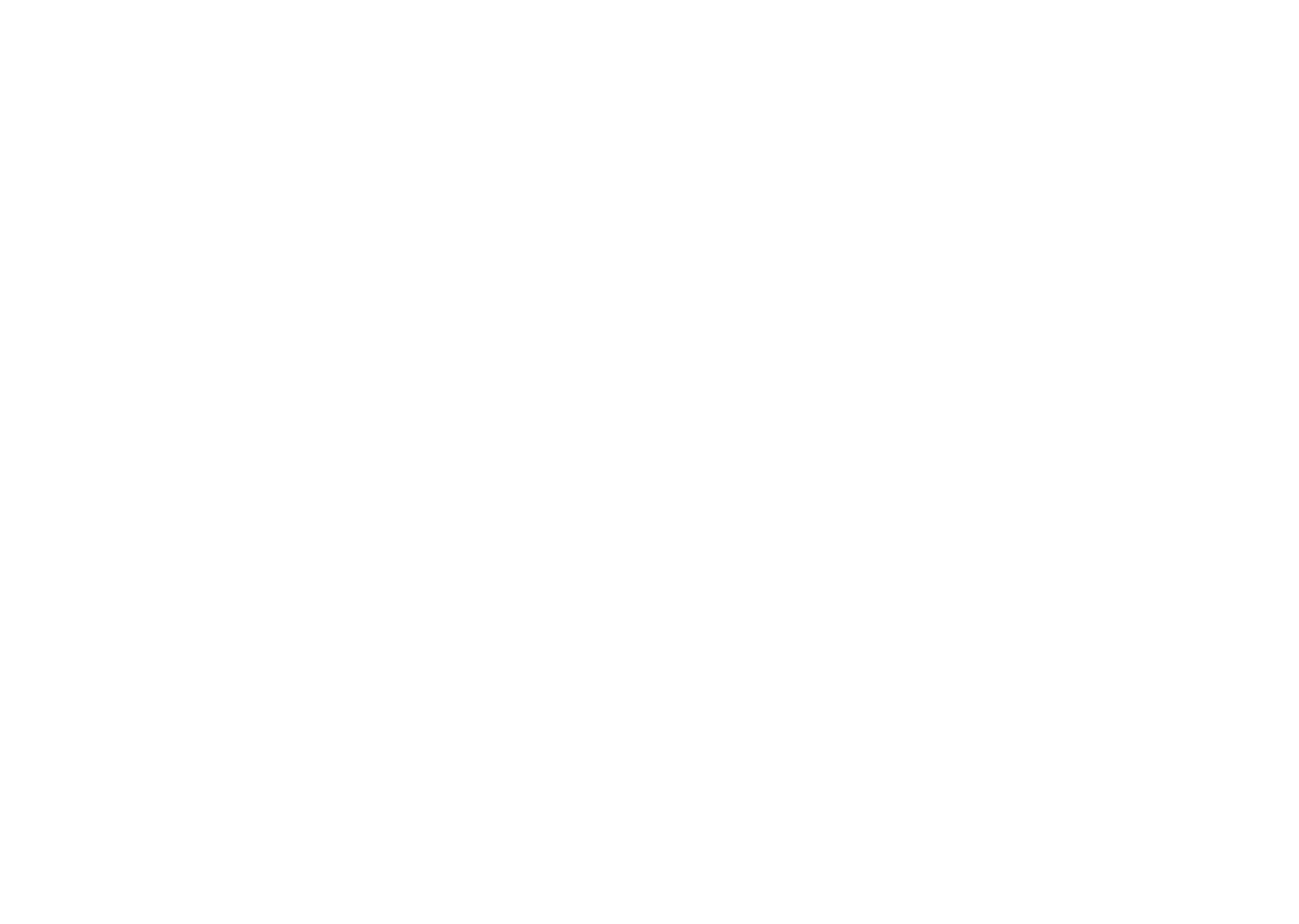 Buy Wichita Phone List