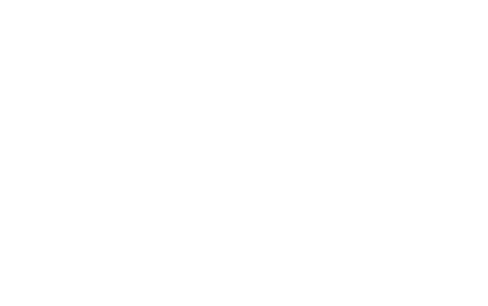 Buy Fort Wayne Phone List