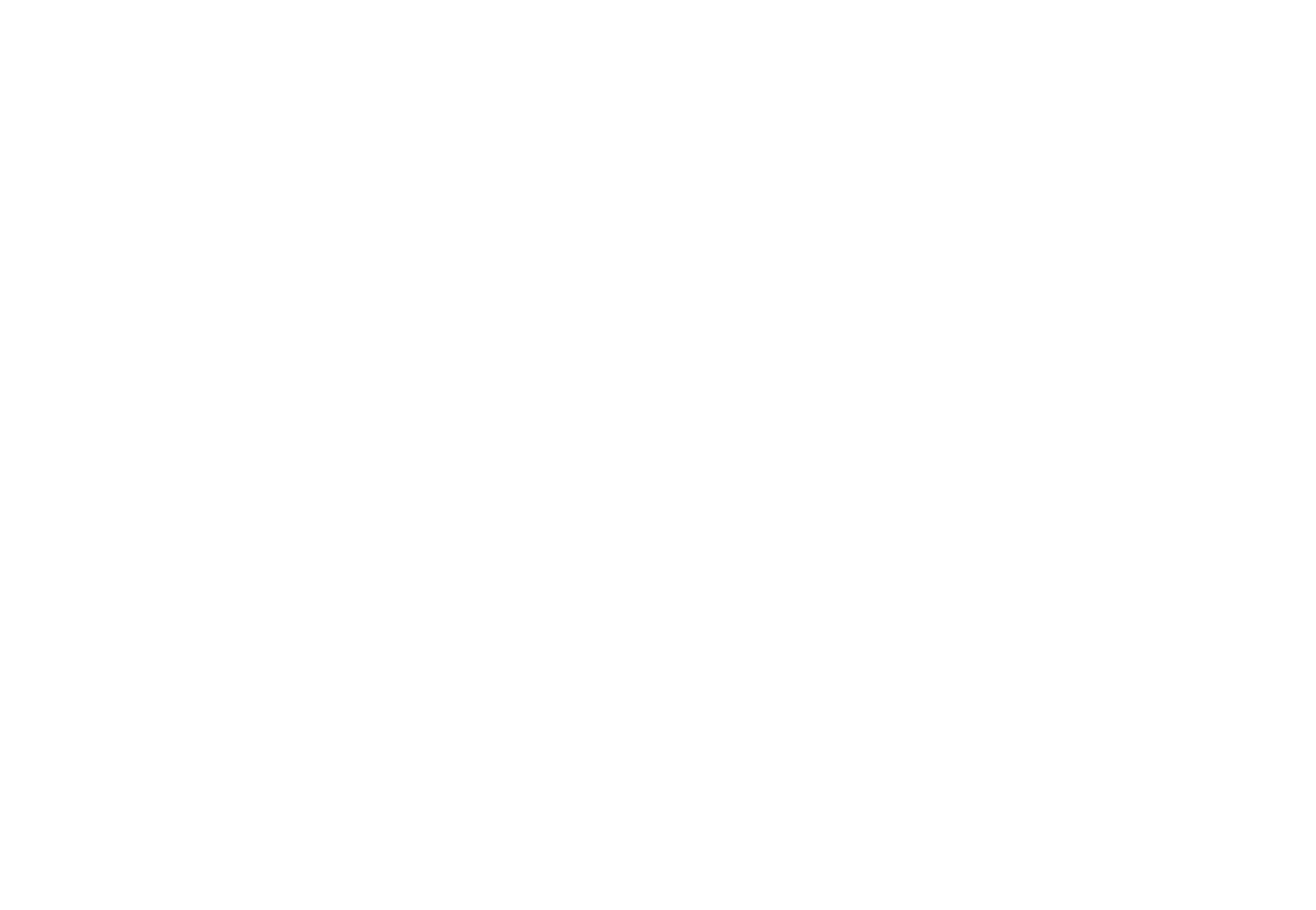 Buy Portland Phone List