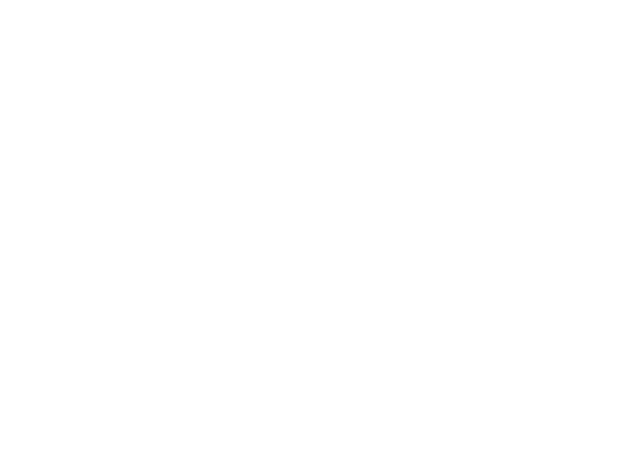 Buy Raleigh Phone List