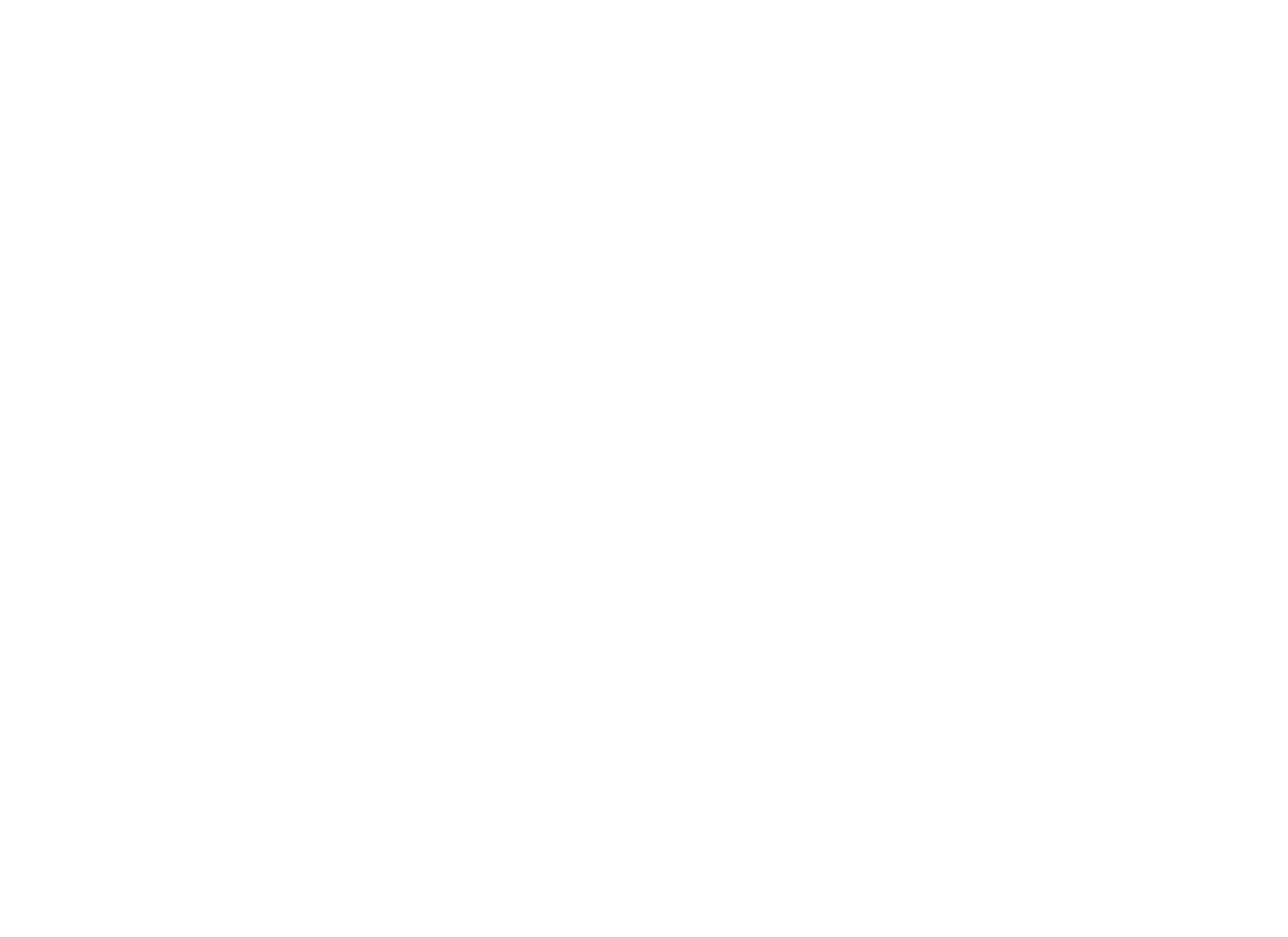 Buy Topeka Phone List