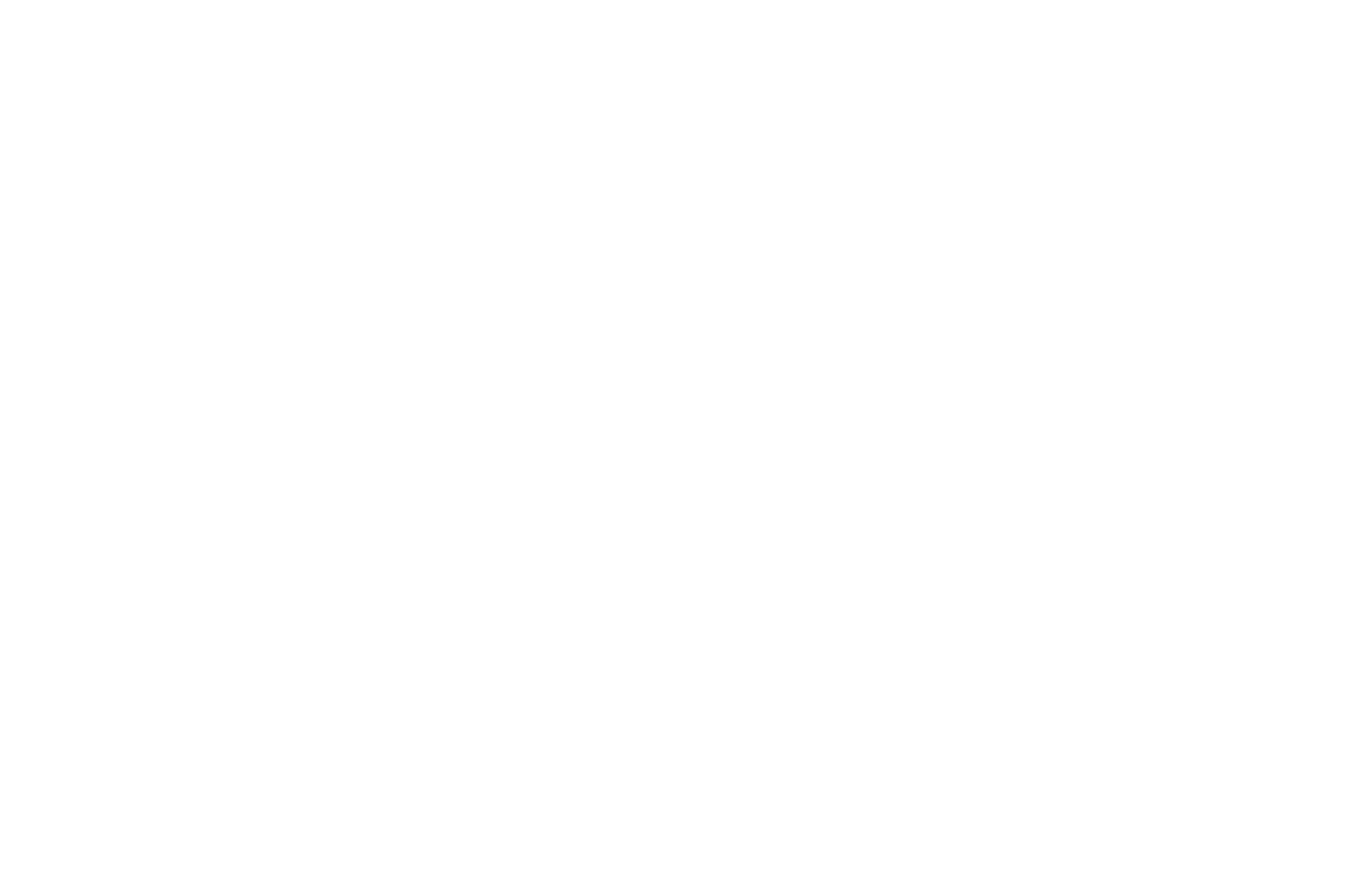 Buy Des Moines Phone List