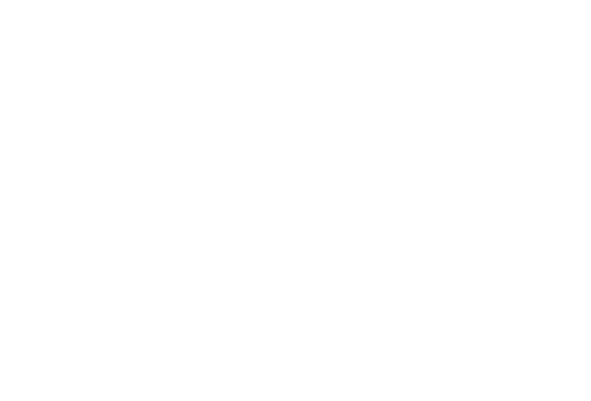 Buy San Jose Phone List